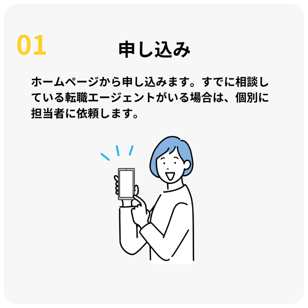 STEP1:申し込み
ホームページから申し込みます。すでに相談している転職エージェントがいる場合は、個別に担当者に依頼します。
