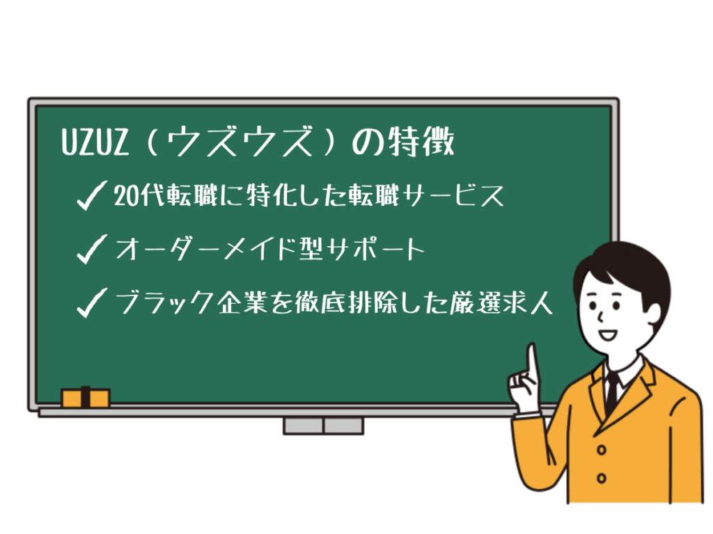 UZUZ(ウズウズ)の特徴
・20代転職に特化した転職サービス
・オーダーメイド型サポート
・ブラック企業を徹底排除した厳選求人