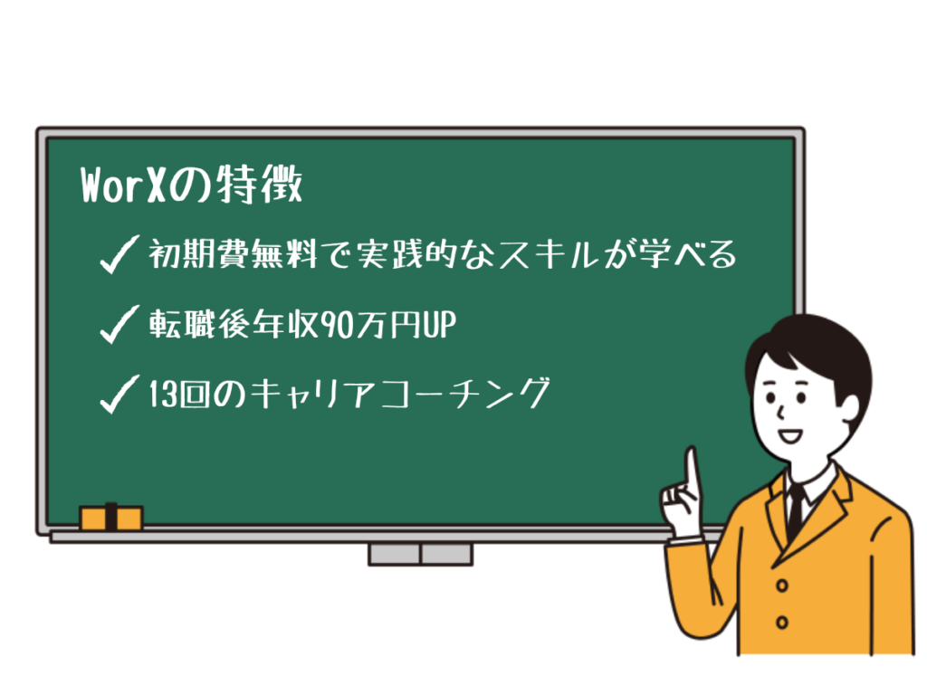 WorXの特徴
・初期費無料で実践的なスキルが学べる
・転職後年収90万円UP
・13回のキャリアコーチング